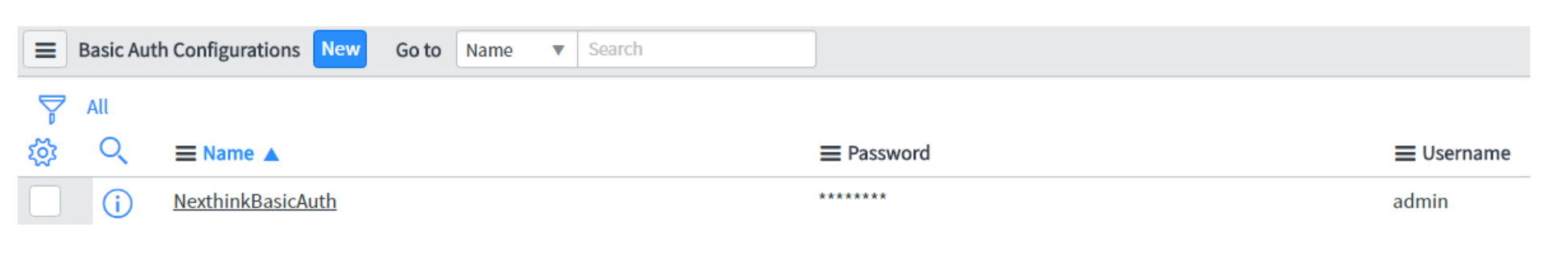 Example of authentication profile defined for the integration